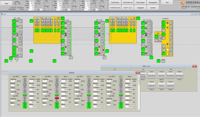 SPS-Programme - Leistungen - Dressel